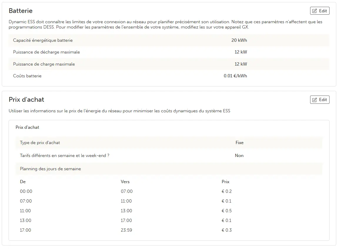 Tarifs dynamiques - graphique 4